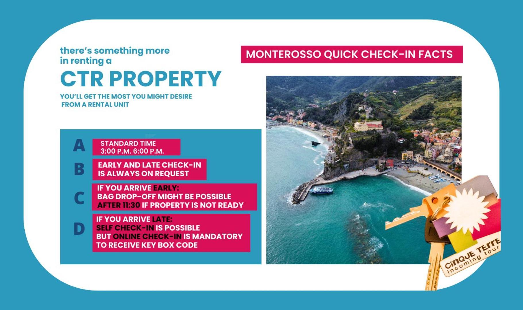 Giaella Sea View Apartment Monterosso al Mare Zewnętrze zdjęcie